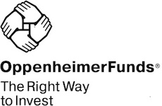 Nasdaq Dorsey Wright Logo